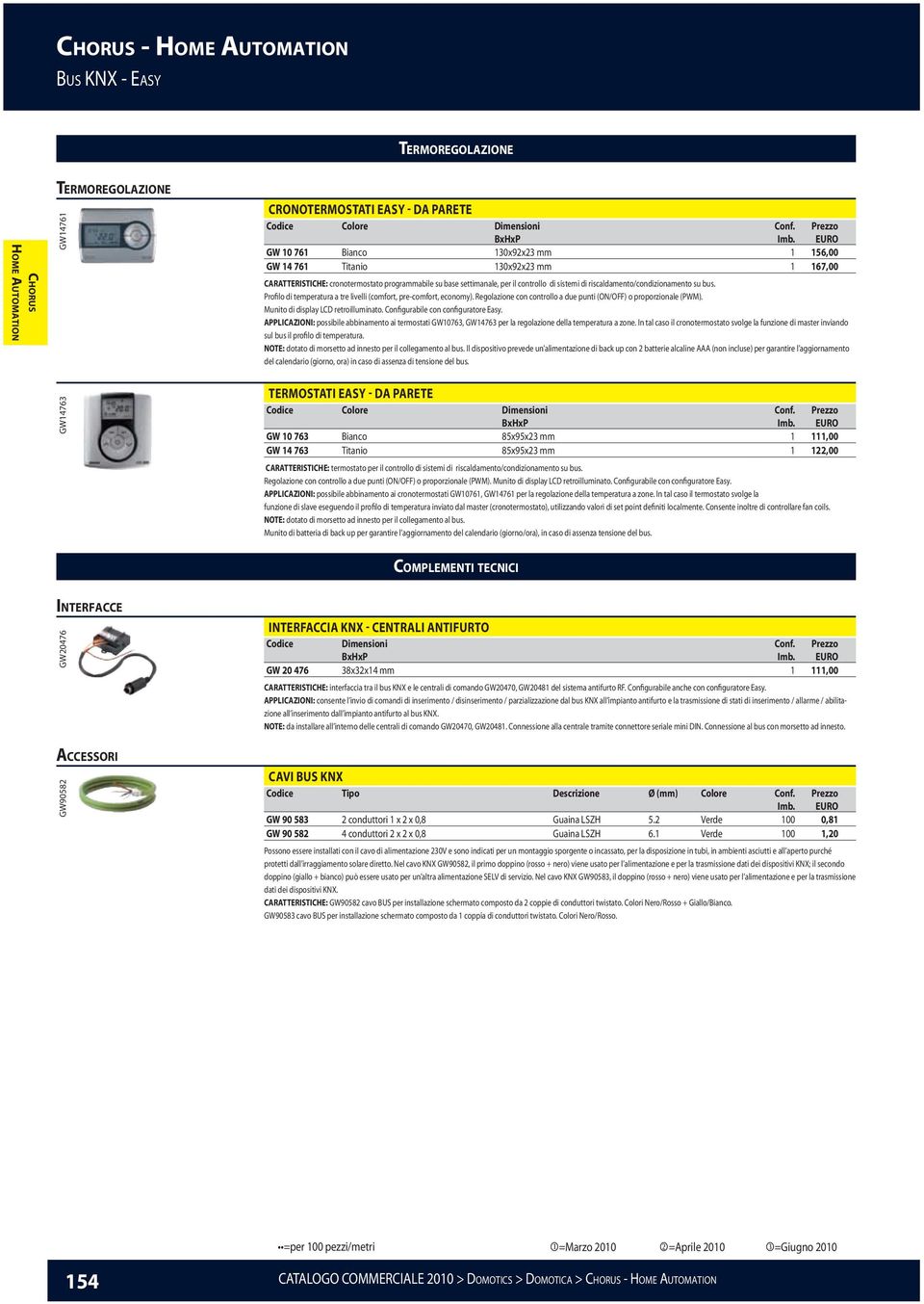 Profilo di temperatura a tre livelli (comfort, pre-comfort, economy). Regolazione con controllo a due punti (ON/OFF) o proporzionale (PWM). Munito di display LCD retroilluminato.