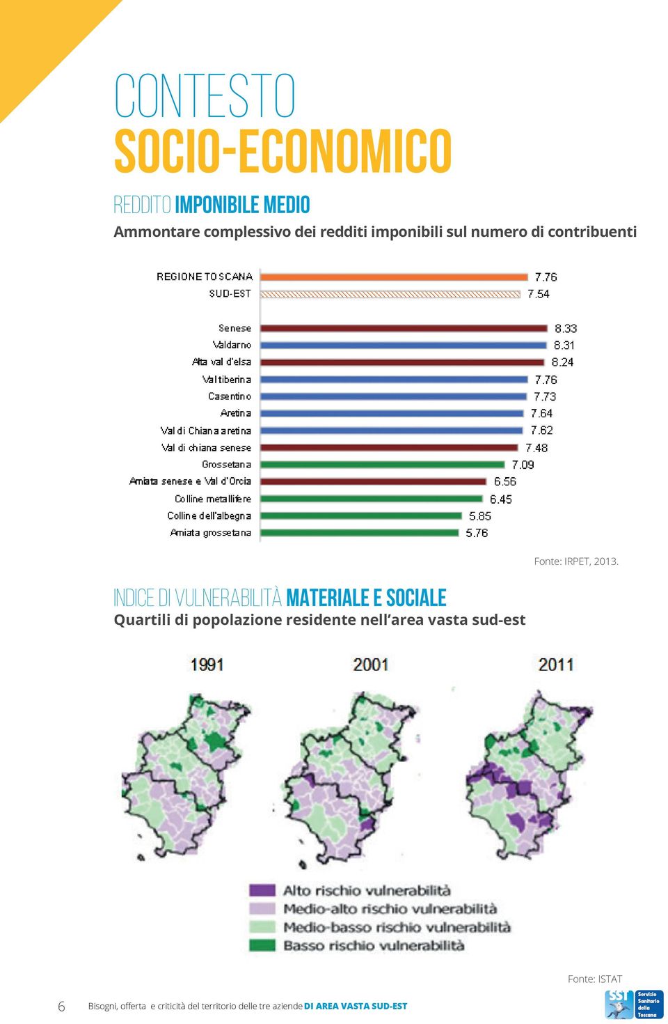 Quartili di popolazione residente nell area vasta sud-est Fonte: IRPET, 2013.