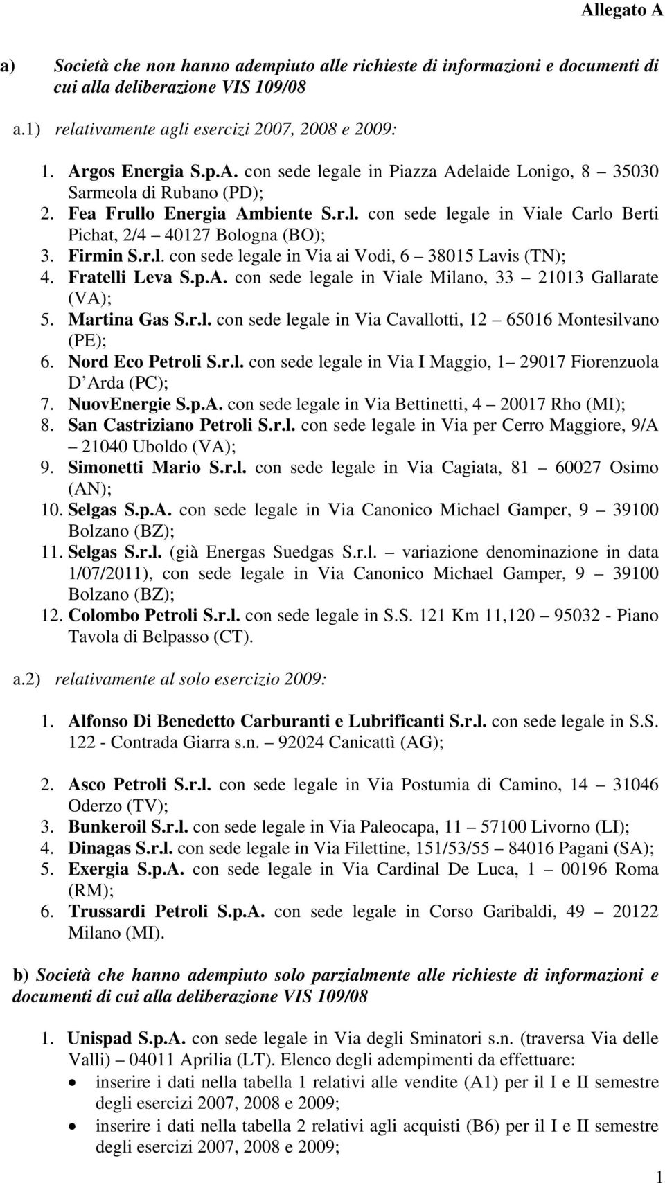 Firmin S.r.l. con sede legale in Via ai Vodi, 6 38015 Lavis (TN); 4. Fratelli Leva S.p.A. con sede legale in Viale Milano, 33 21013 Gallarate (VA); 5. Martina Gas S.r.l. con sede legale in Via Cavallotti, 12 65016 Montesilvano (PE); 6.