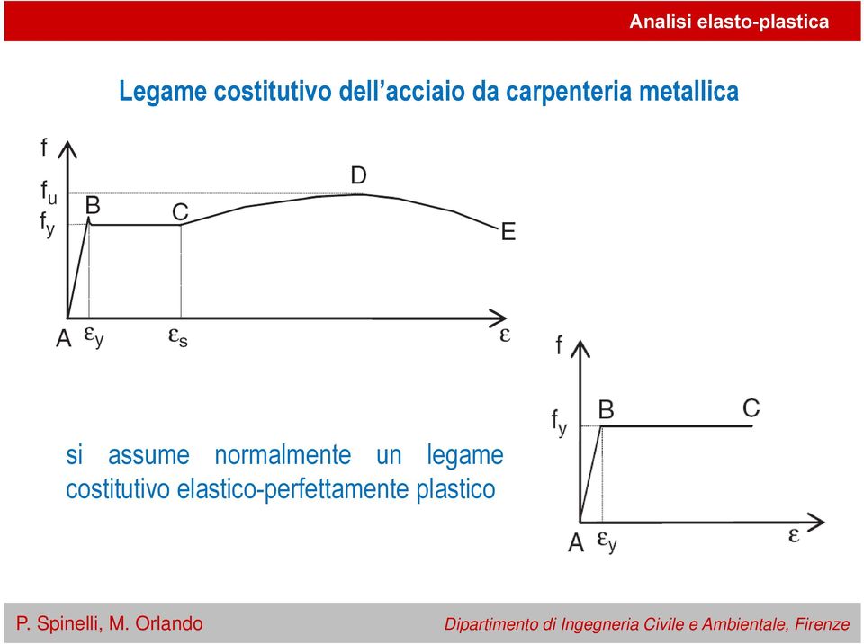 carpenteria metallica si assume