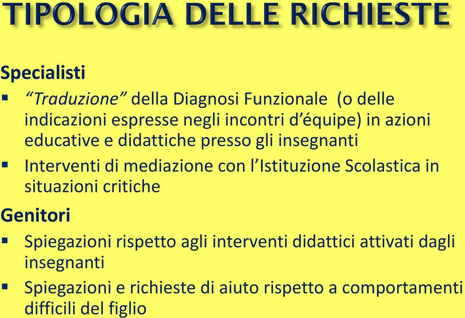 Istituzione Scolastica in situazioni critiche Genitori Spiegazioni rispetto agli interventi