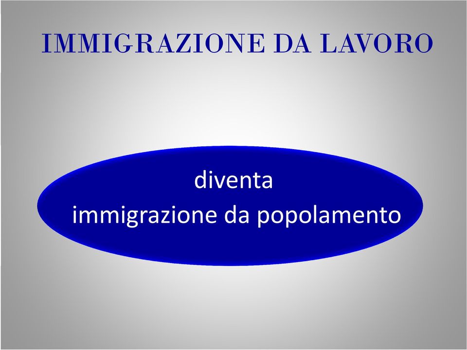 diventa