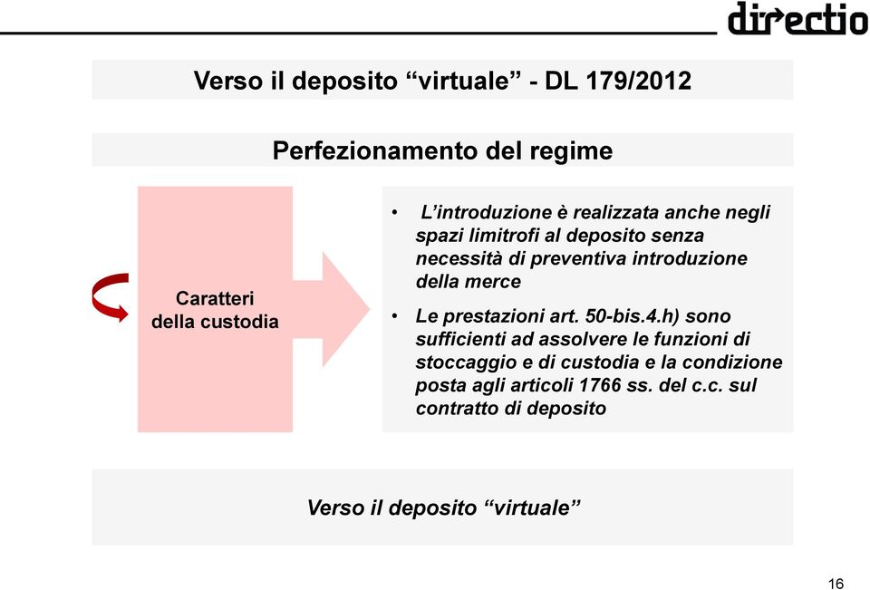 introduzione della merce Le prestazioni art. 50-bis.4.