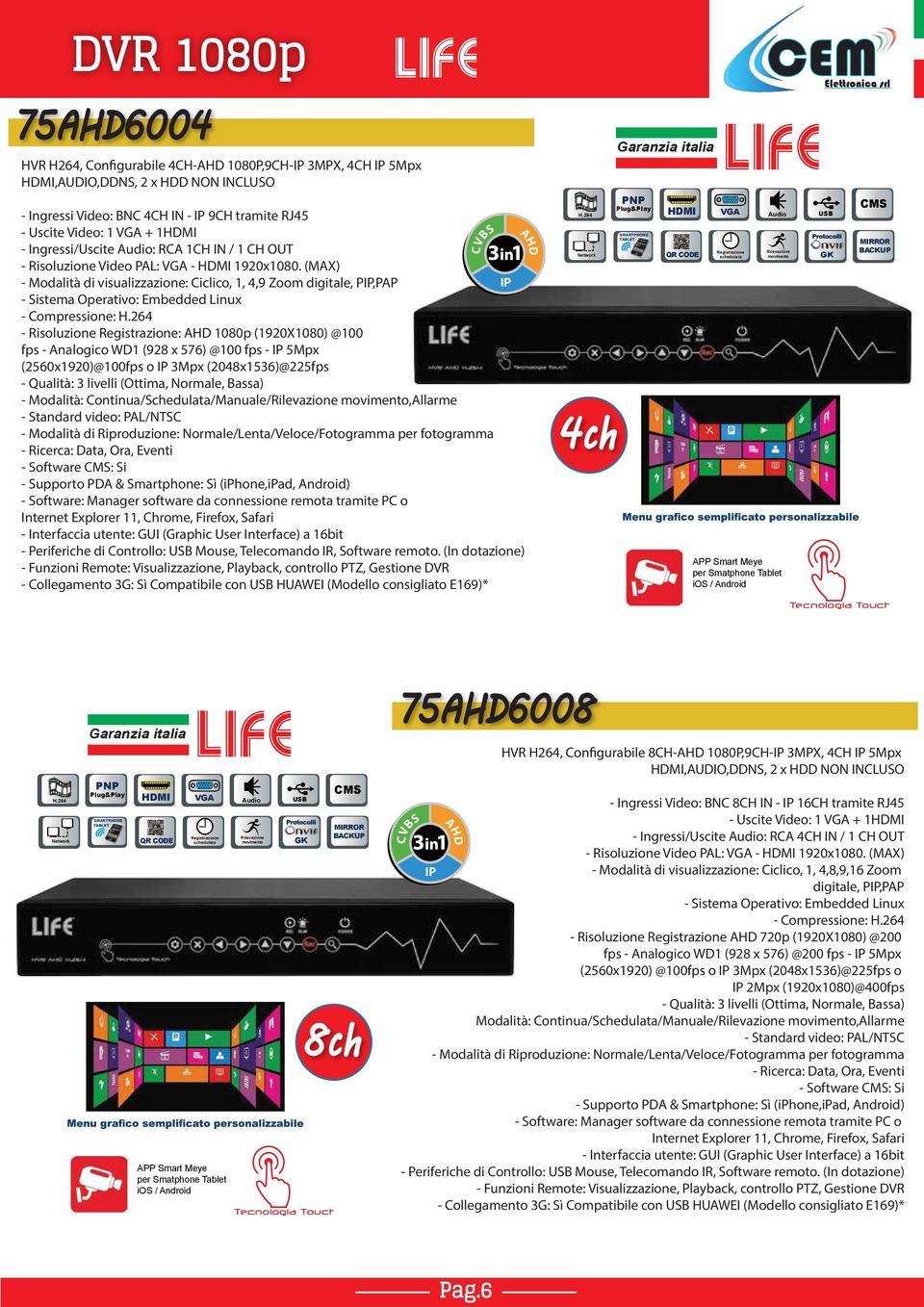 (MAX) - Modalità di visualizzazione: Ciclico, 1, 4,9 Zoom digitale, PIP,PAP IP - Sistema Operativo: Embedded Linux - Compressione: H.