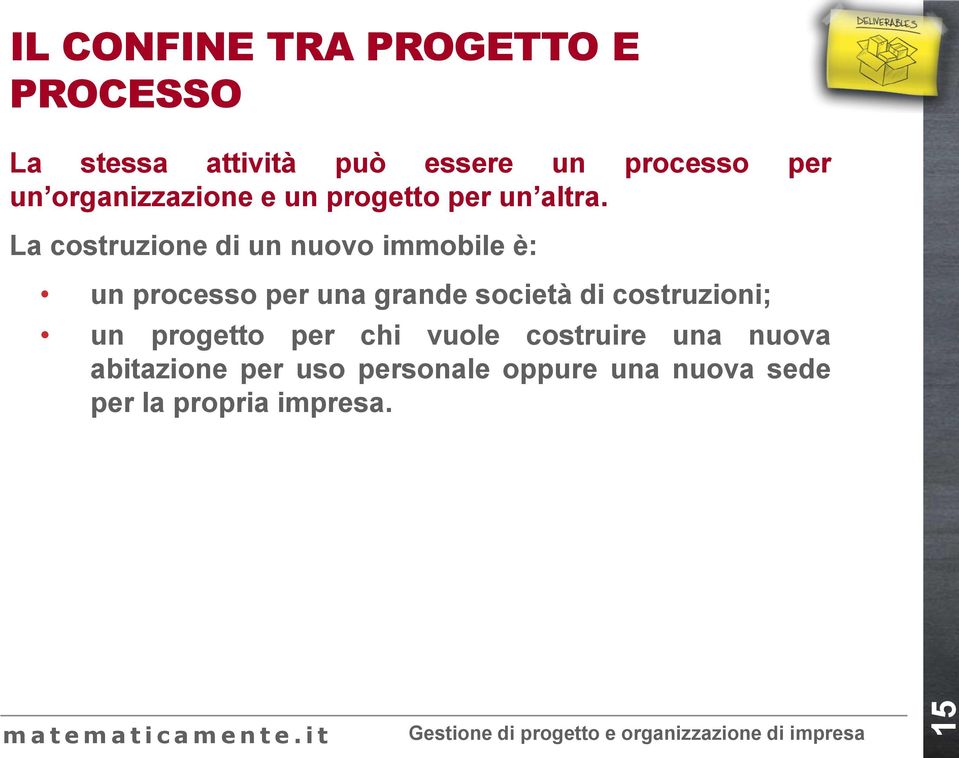 La costruzione di un nuovo immobile è: un processo per una grande società di