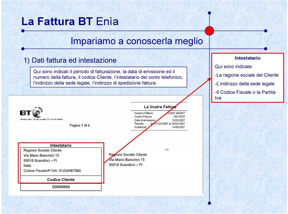 indirizzo di spedizione fattura.