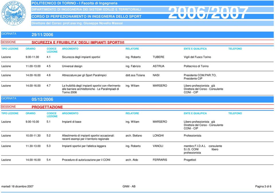 Wiliam MARSERO Libero professionistagià Direttore del Corso - Consulente CONI - CIP PROGETTAZIONE Lezione 9.00-10.00 5.1 Impianti di base ing.