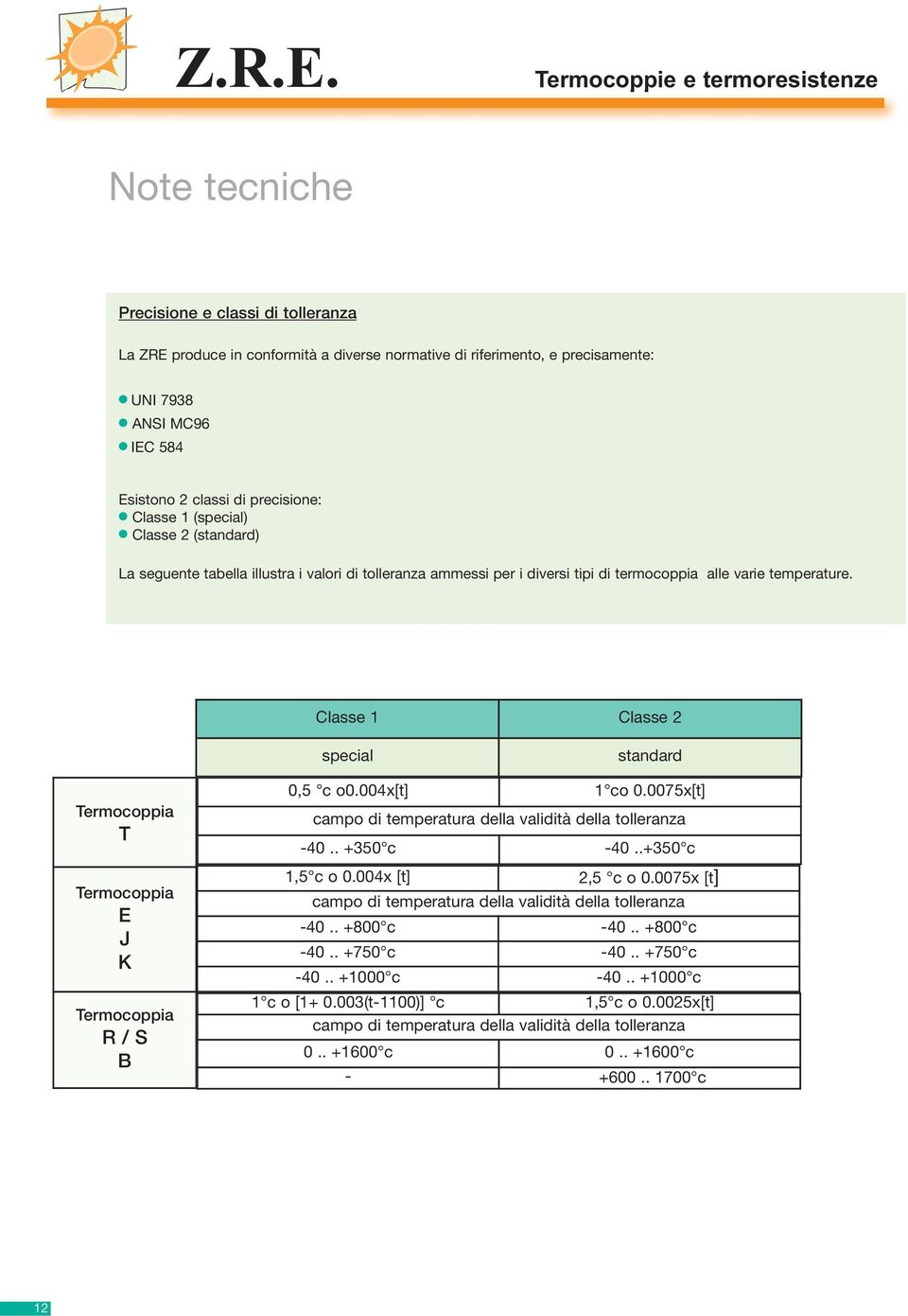 Classe 1 Classe 2 special standard Termocoppia T Termocoppia E J K Termocoppia R / S B 0,5 c o0.004x[t] 1 co 0.0075x[t] campo di temperatura della validità della tolleranza -40.. +350 c -40.