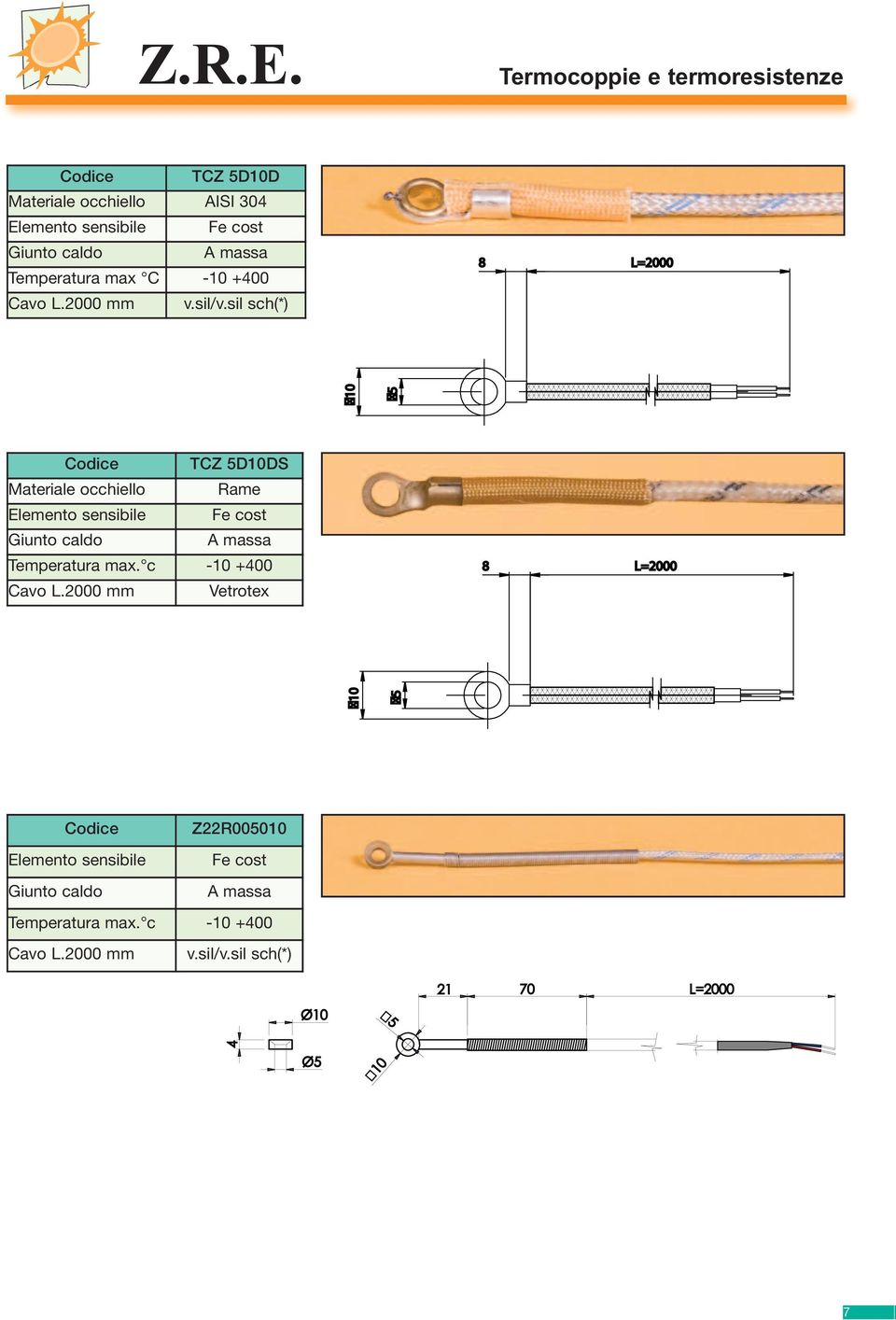 sil sch(*) 8 TCZ 5D10DS Materiale occhiello Rame Elemento sensibile Fe cost Giunto caldo A massa Temperatura