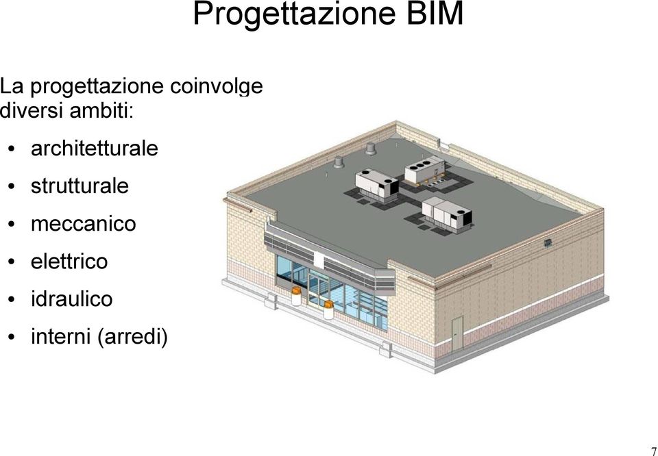 ambiti: architetturale