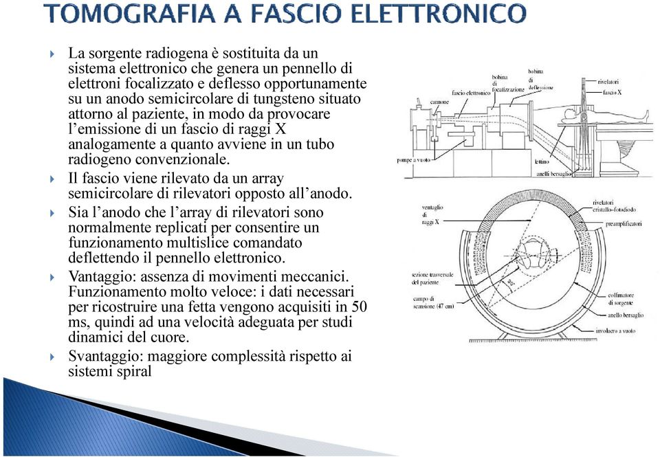 Il fascio viene rilevato da un array semicircolare di rilevatori opposto all anodo.