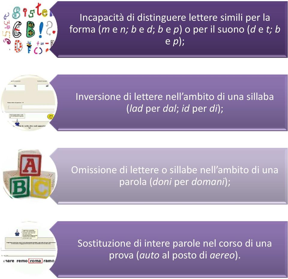 dal; id per di); Omissione di lettere o sillabe nell ambito di una parola (doni per