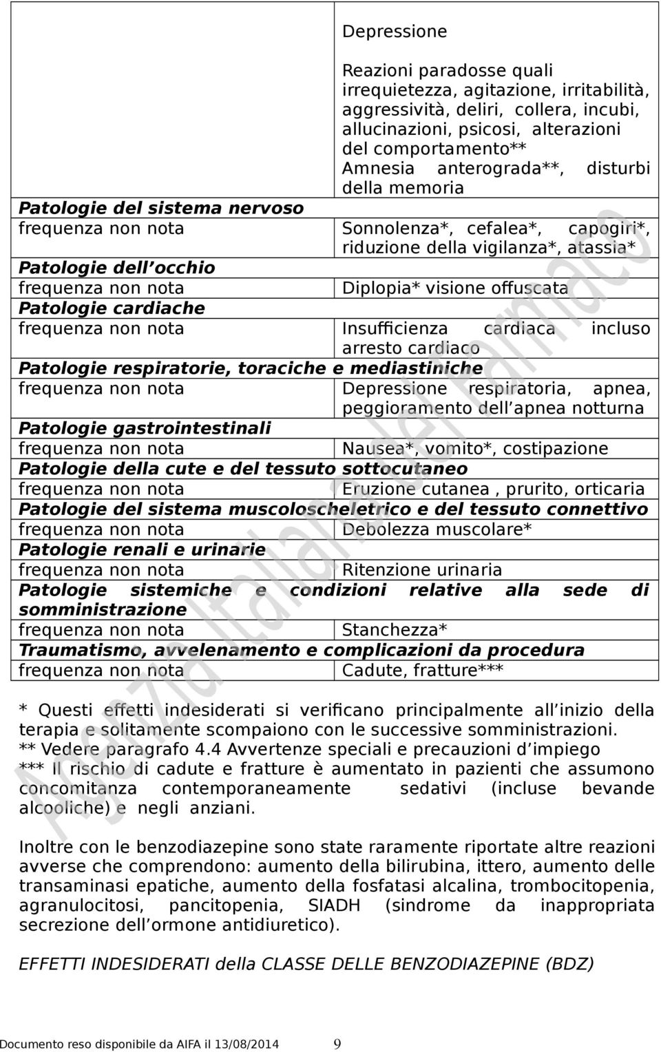 Insufficienza cardiaca incluso arresto cardiaco Patologie respiratorie, toraciche e mediastiniche Depressione respiratoria, apnea, peggioramento dell apnea notturna Patologie gastrointestinali