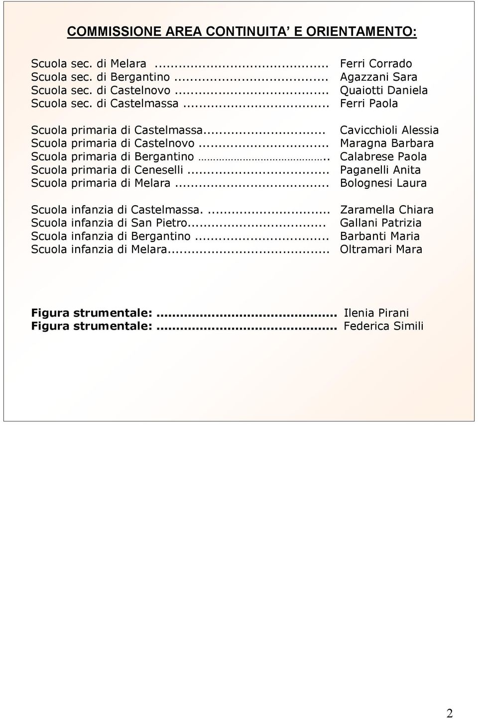 . Calabrese Paola Scuola primaria di Ceneselli... Paganelli Anita Scuola primaria di Melara... Bolognesi Laura Scuola infanzia di Castelmassa.