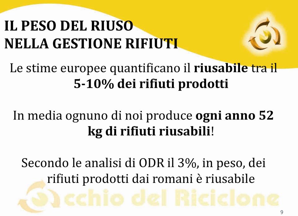 ognuno di noi produce ogni anno 52 kg di rifiuti riusabili!