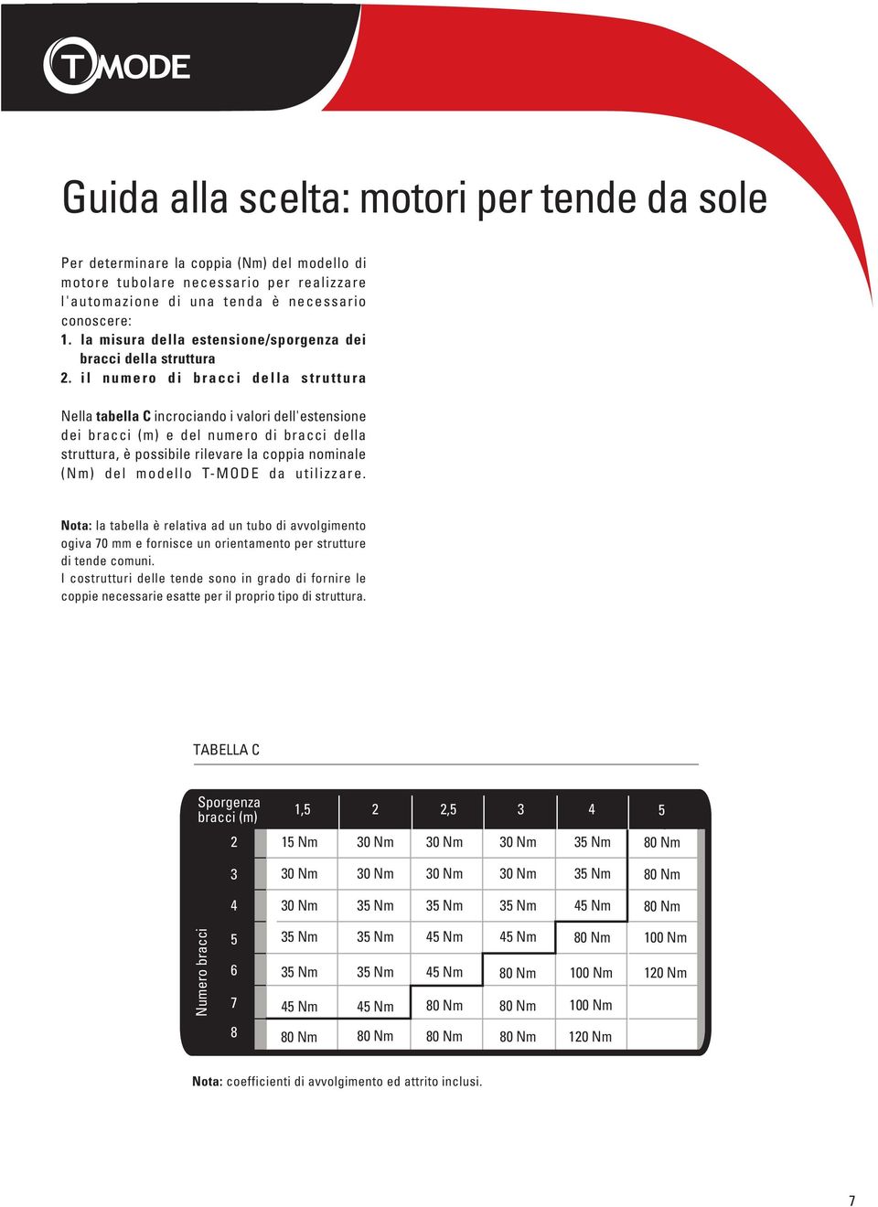 il numero di bracci della struttura Nella tabella C incrociando i valori dell'estensione dei bracci (m) e del numero di bracci della struttura, è possibile rilevare la coppia nominale (Nm) del