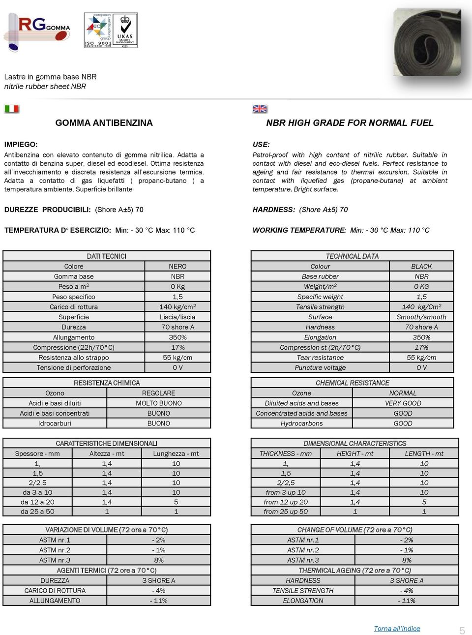 Adatta a contatto di gas liquefatti ( propano-butano ) a temperatura ambiente. brillante Petrol-proof with high content of nitrilic rubber. Suitable in contact with diesel and eco-diesel fuels.