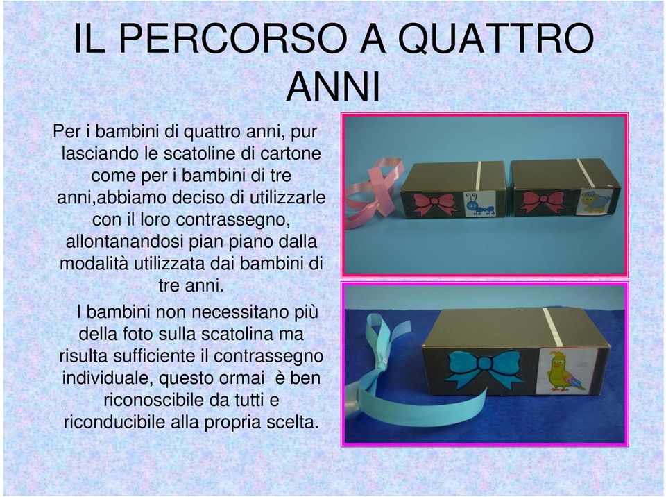 utilizzata dai bambini di tre anni.