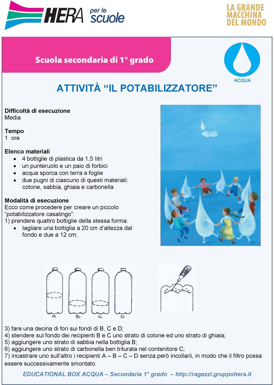 della stessa forma: tagliare una bottiglia a 20 cm d altezza dal fondo e due a 12 cm; 3) fare una decina di fori sui fondi di B, C e D; 4) stendere sul fondo dei recipienti B e C uno strato di cotone