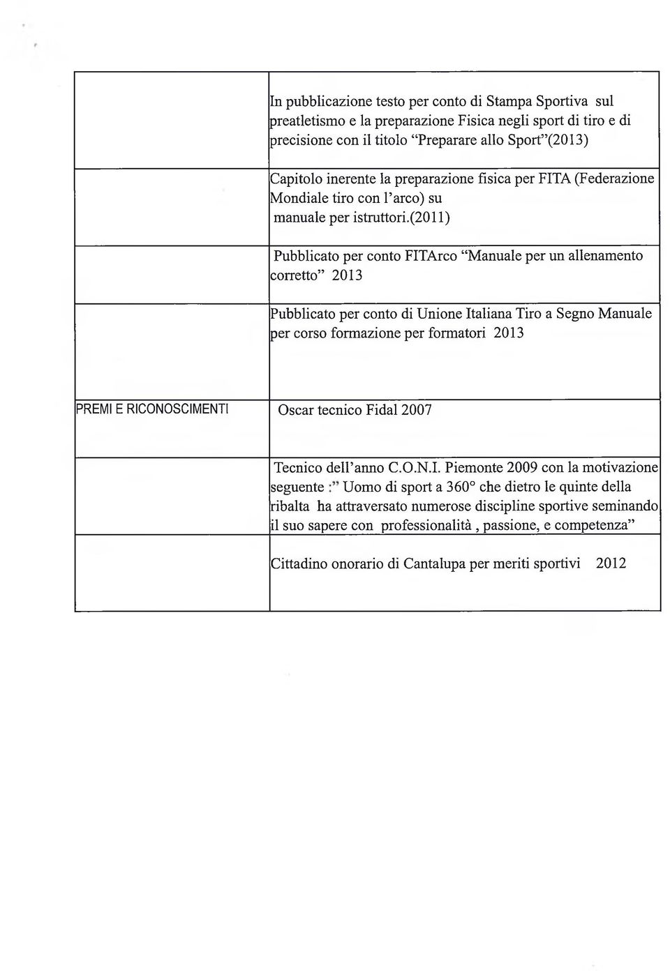 (2011) Pubblicato per conto FITArco Manuale per un allenamento corretto 2013 Pubblicato per conto di Unione Italiana Tiro a Segno Manuale per corso formazione per formatori 2013 PREMI E RICONOSCIM