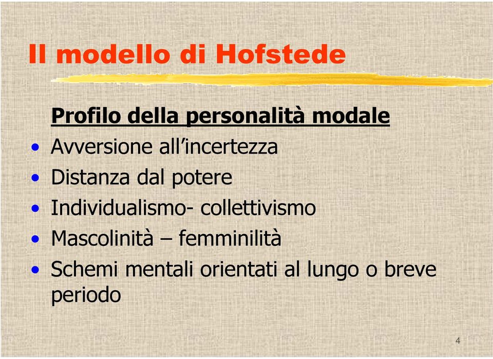 potere Individualismo- collettivismo Mascolinità