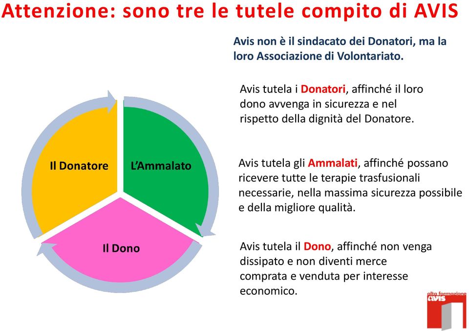 Avis tutela gli Ammalati, affinché possano ricevere tutte le terapie trasfusionali necessarie, nella massima sicurezza