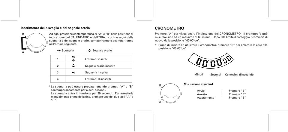 Dopo tale limite il conteggio ricomincia di nuovo dalla posizione 00'00"oo. Prima di iniziare ad utilizzare il cronometro, premere per azzerare le cifre alla posizione 00'00"oo.