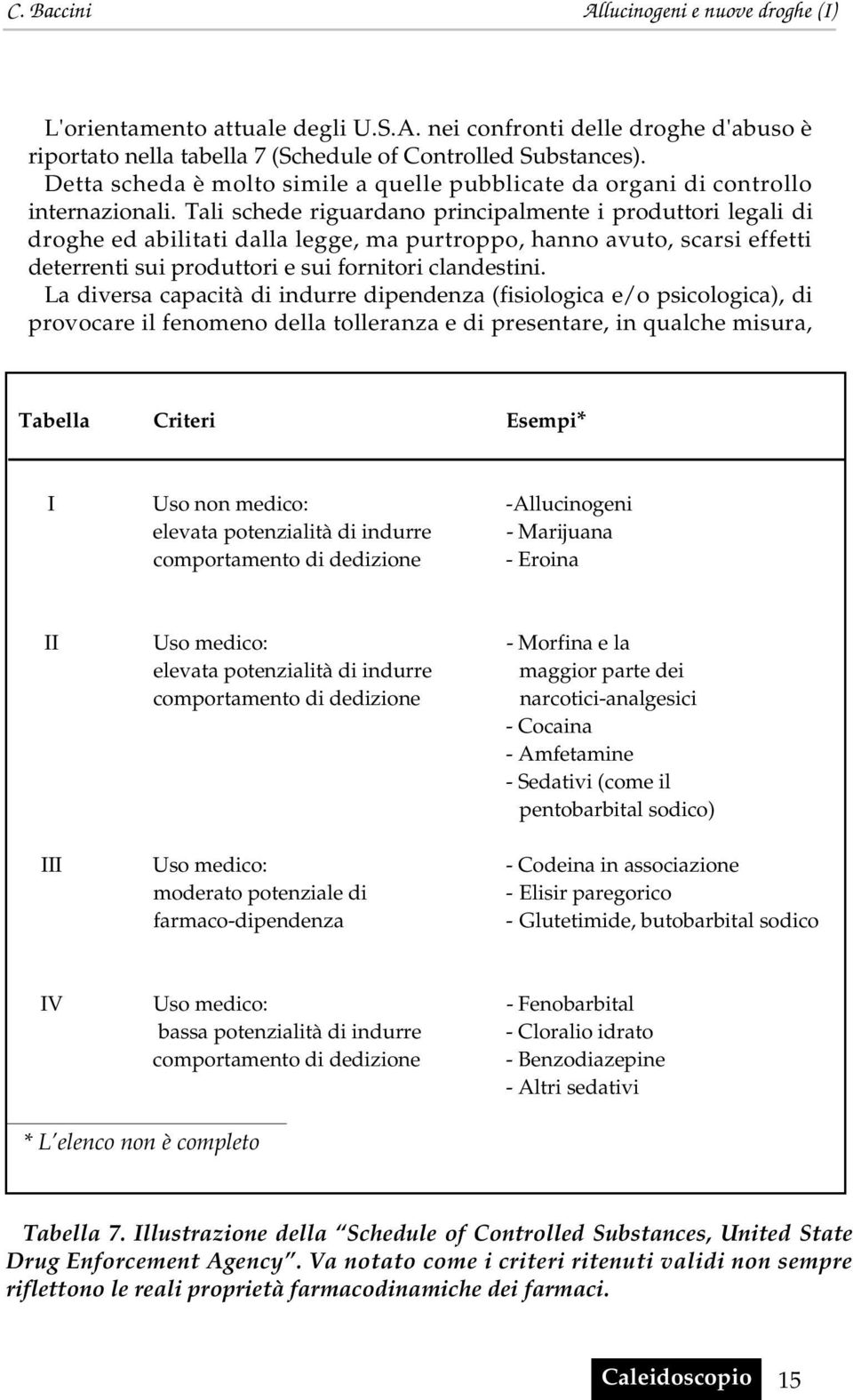 Tali schede riguardano principalmente i produttori legali di droghe ed abilitati dalla legge, ma purtroppo, hanno avuto, scarsi effetti deterrenti sui produttori e sui fornitori clandestini.