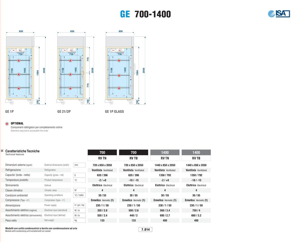 - netta) Capacity (gross - net) lt 620 / 396 620 / 396 Temperatura prodotto Product temperature C -2 / +8-18 / -15 Sbrinamento Defrost Elettrico Electrical Elettrico Electrical Classe climatica