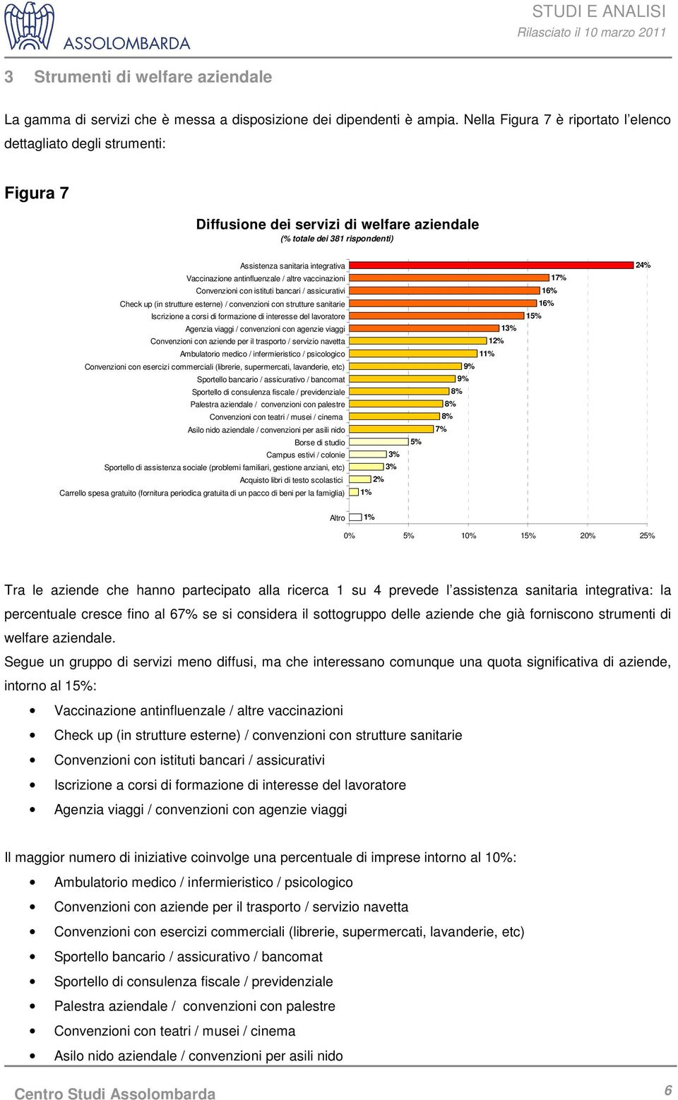 antinfluenzale / altre vaccinazioni Convenzioni con istituti bancari / assicurativi Check up (in strutture esterne) / convenzioni con strutture sanitarie Iscrizione a corsi di formazione di interesse