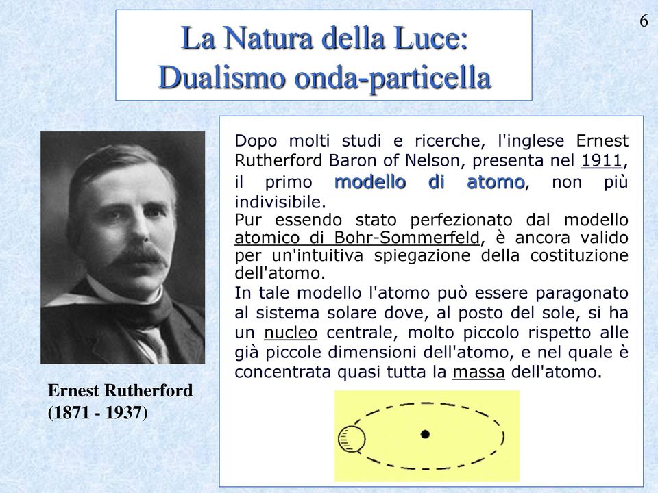 Pur essendo stato perfezionato dal modello atomico di Bohr-Sommerfeld, è ancora valido per un'intuitiva spiegazione della costituzione dell'atomo.