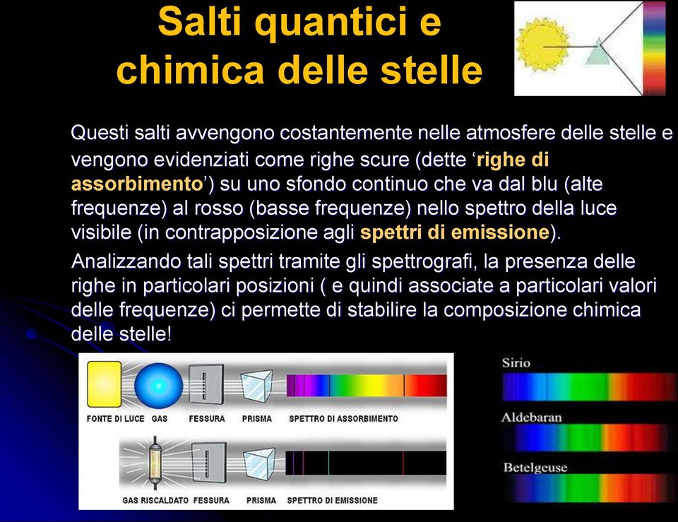 luce visibile (in contrapposizione agli spettri di emissione).