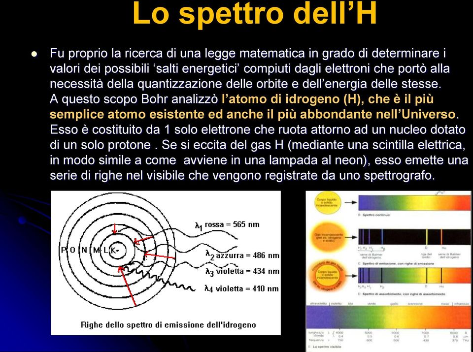 A questo scopo Bohr analizzò l atomo di idrogeno (H), che è il più semplice atomo esistente ed anche il più abbondante nell Universo.