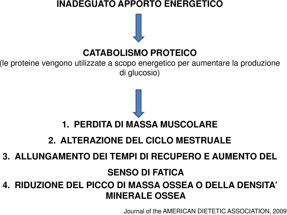 ALTERAZIONE DEL CICLO MESTRUALE 3.