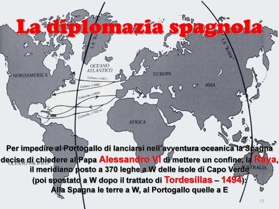 Raya, il meridiano posto a 370 leghe a W delle isole di Capo Verde (poi spostato a W