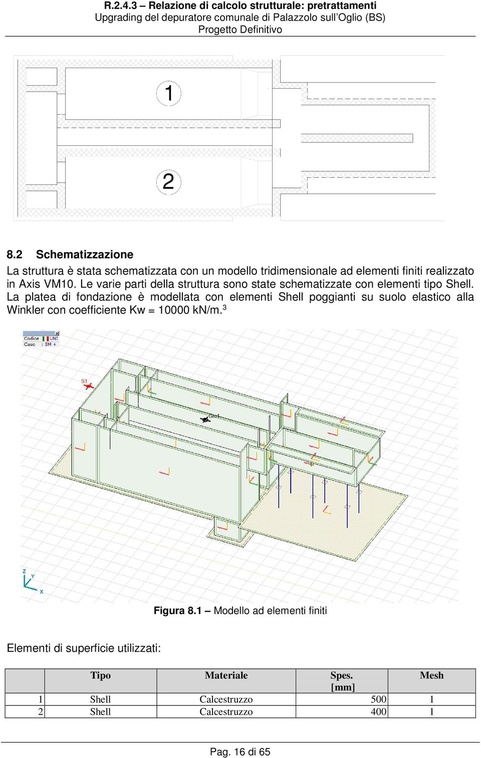 La platea di fondazione è modellata con elementi Shell poggianti su suolo elastico alla Winkler con coefficiente Kw = 10000