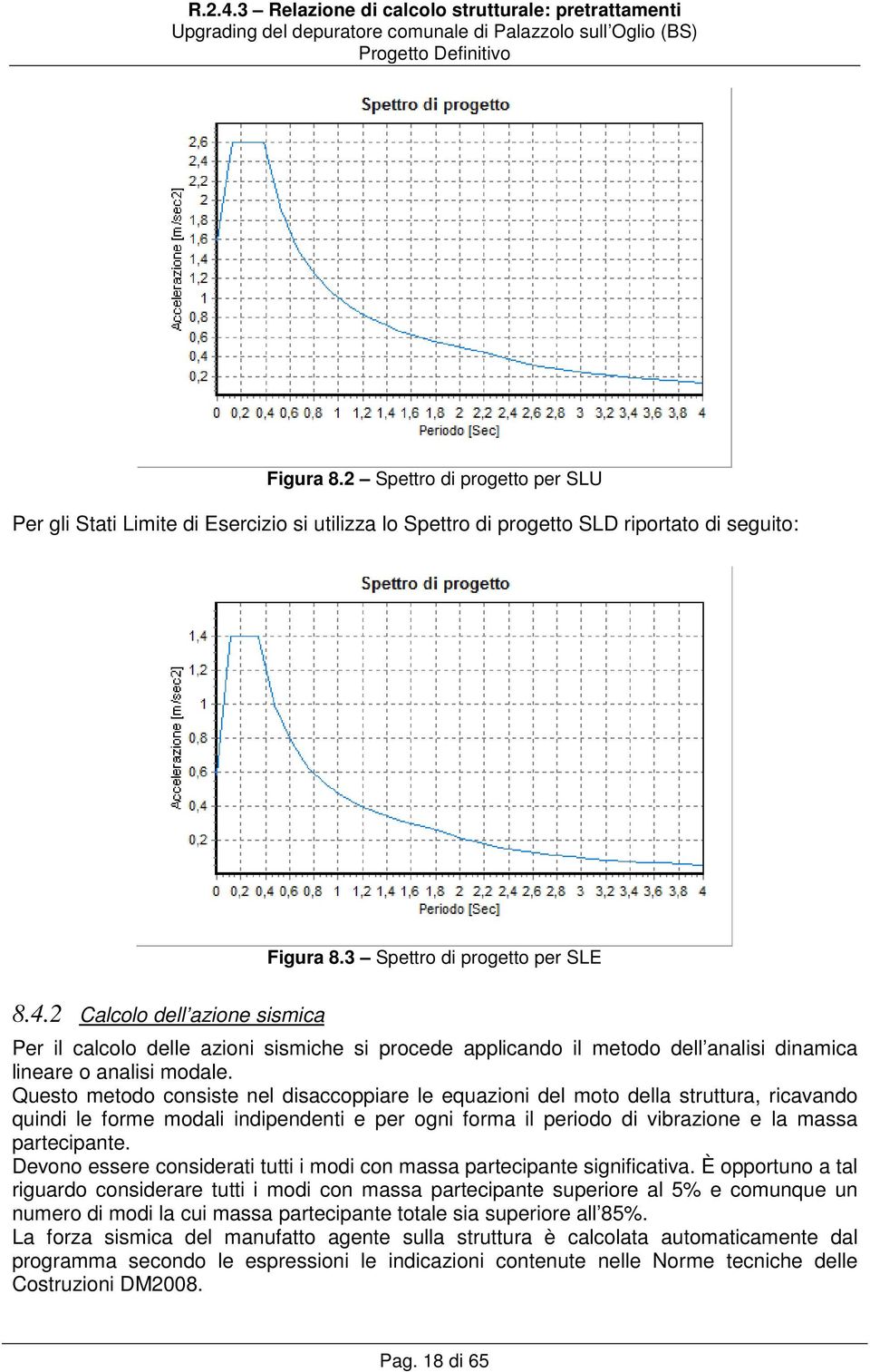 Questo metodo consiste nel disaccoppiare le equazioni del moto della struttura, ricavando quindi le forme modali indipendenti e per ogni forma il periodo di vibrazione e la massa partecipante.