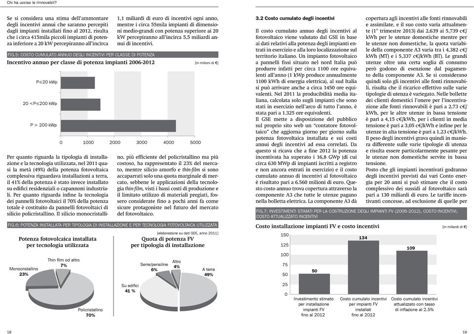 5: Costo cumulato annuo degli incentivi per classe di potenza Incentivo annuo per classe di potenza impianti 2006-2012 20 <P 200 kwp Monocristallino 23% P 20 kwp P > 200 kwp 1,1 miliardi di euro di