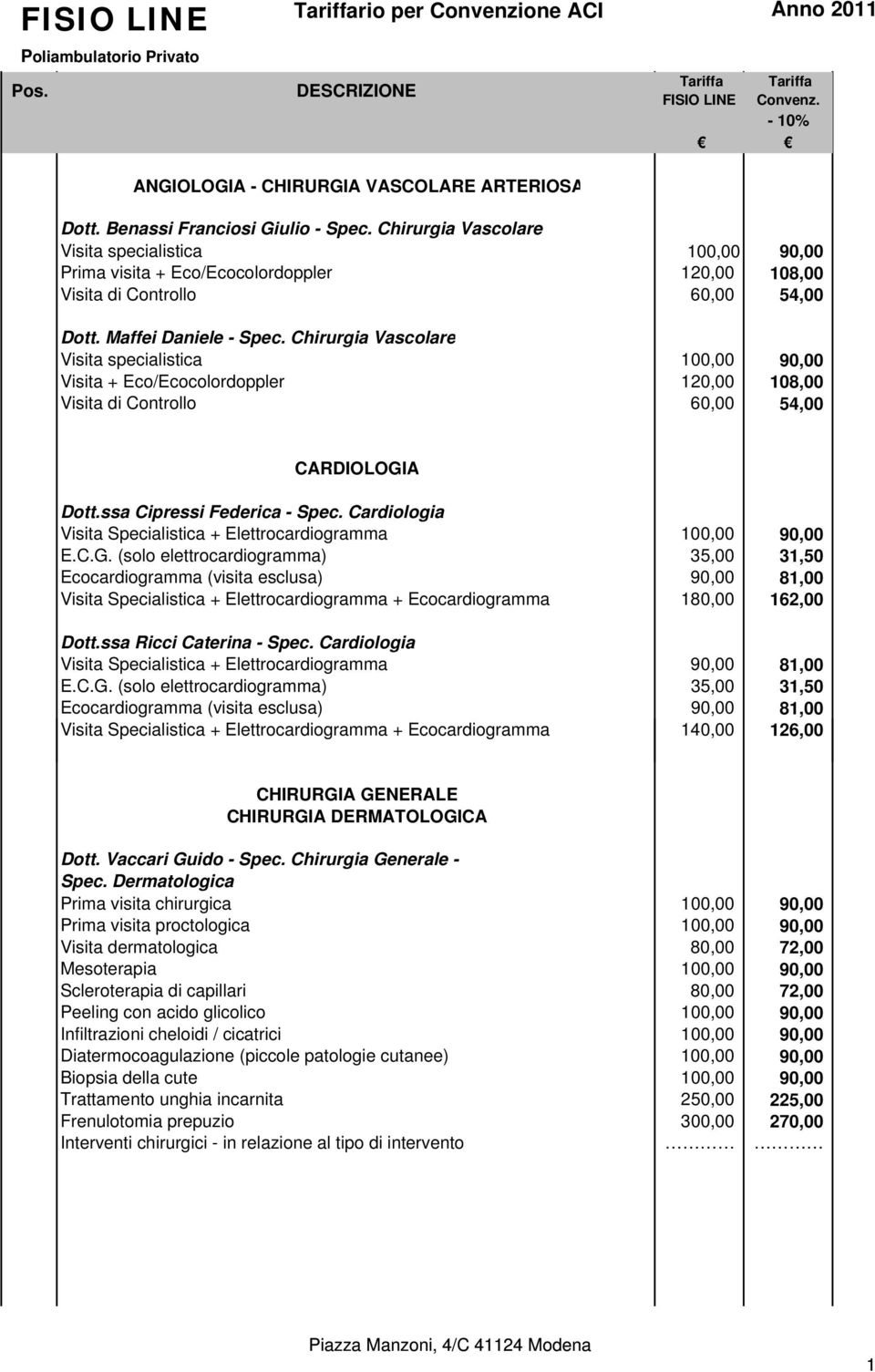 Cardiologia Visita Specialistica + Elettrocardiogramma 100,00 90,00 E.C.G.