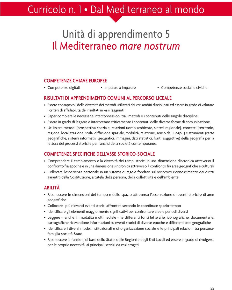 APPRENDIMENTO COMUNI AL PERCORSO LICEALE Essere consapevoli della diversità dei metodi utilizzati dai vari ambiti disciplinari ed essere in grado di valutare i criteri di affidabilità dei risultati