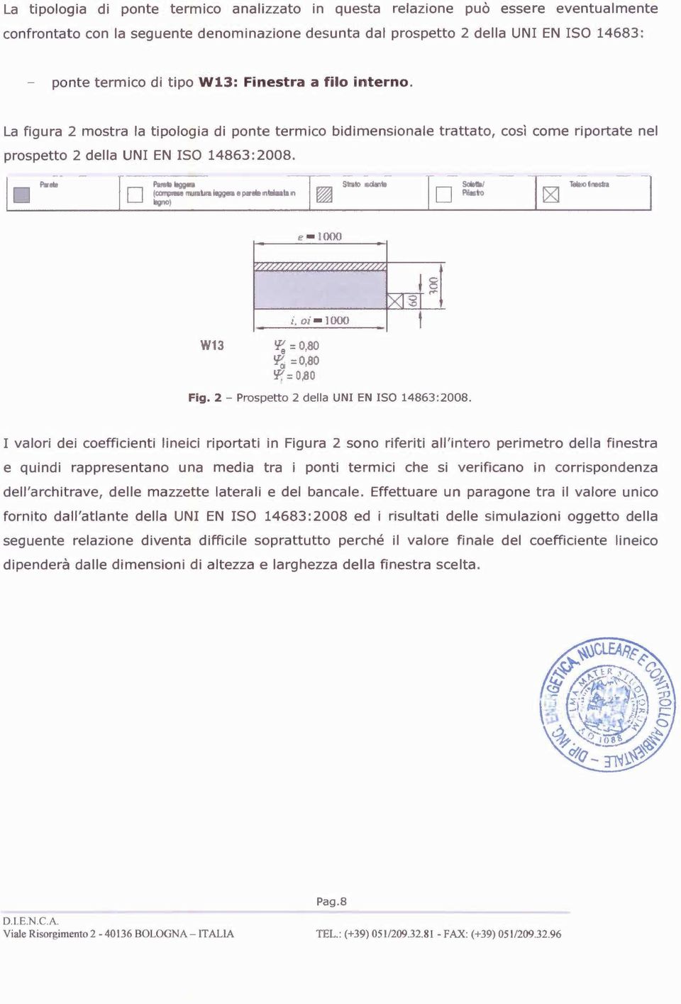 .. te D Parell~""' \CO'ftHese rtlnaiua leggera e oaete "ltela.al3.n iegr>oi Stra1o.sda'lte D Sole fa P tasto Tela o f'lb>ira e l OOU i. oi l OùO W13 ~ = 0.80 ~ =0.80 tp' = 0,80 Fig.