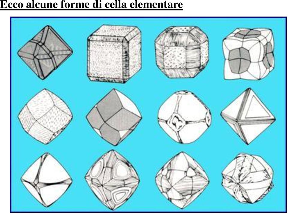 forme di