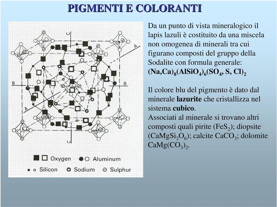 colore blu del pigmento è dato dal minerale lazurite che cristallizza nel sistema cubico.