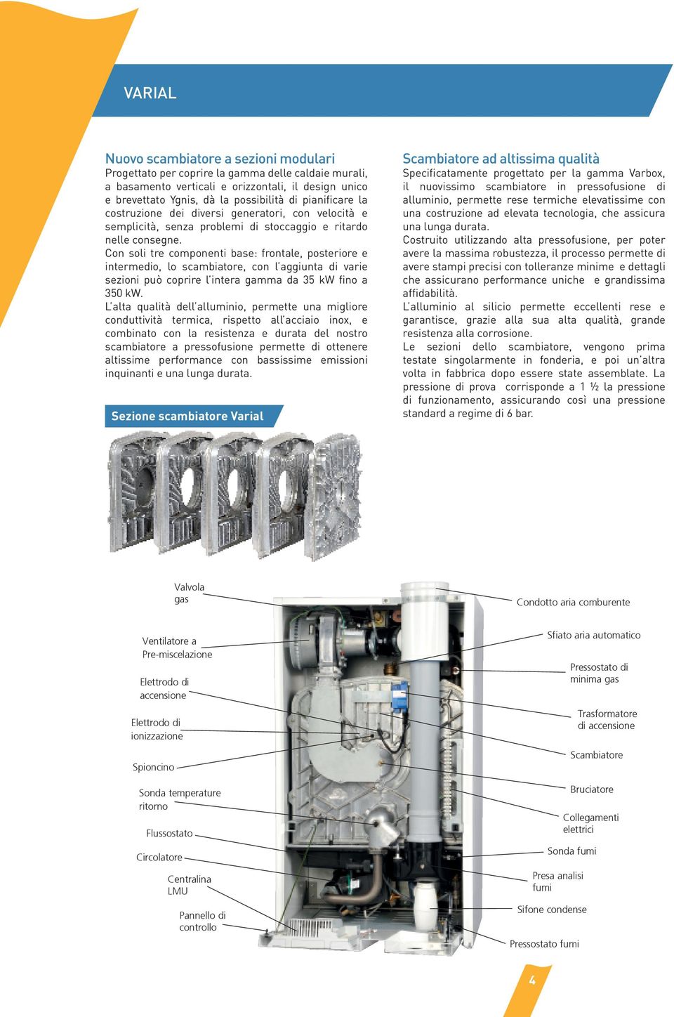 Con soli tre componenti base: frontale, posteriore e intermedio, lo scambiatore, con l aggiunta di varie sezioni può coprire l intera gamma da 35 kw fino a 350 kw.