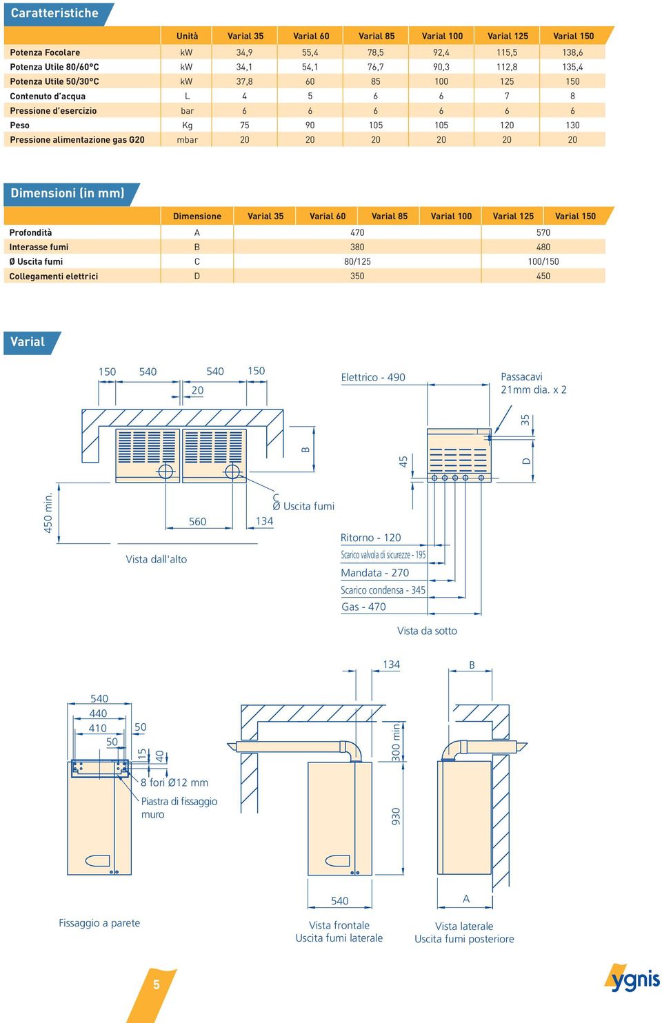 20 Dimensioni (in mm) Dimensione Varial 35 Varial 60 Varial 85 Varial 100 Varial 125 Varial 150 Profondità A 470 570 Interasse fumi B 380 480 Ø Uscita fumi C 80/125 100/150 Collegamenti elettrici D