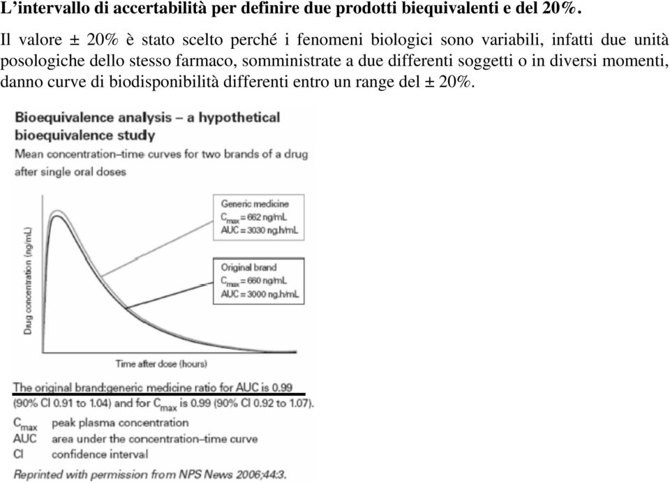 due unità posologiche dello stesso farmaco, somministrate a due differenti soggetti