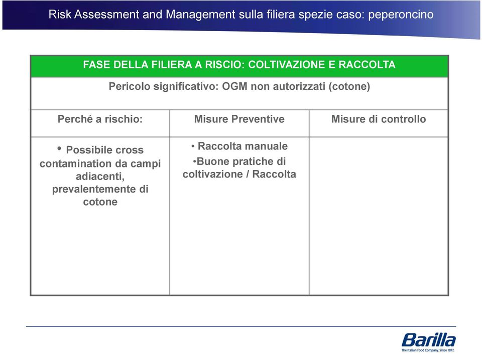 Preventive Misure di controllo Possibile cross contamination da campi