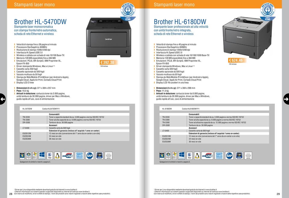 stampa 1200x1200 dpi I Interfaccia Hi.Speed USB 2.