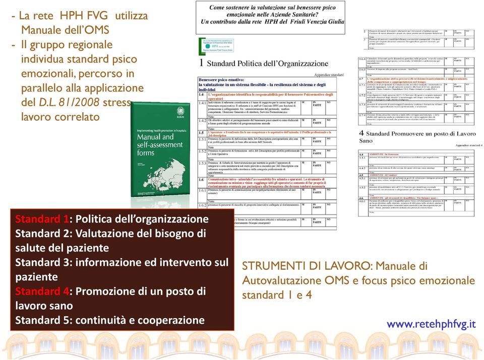 81/2008 stress lavoro correlato Standard 1: Politica dell organizzazione Standard 2: Valutazione del bisogno di salute del paziente