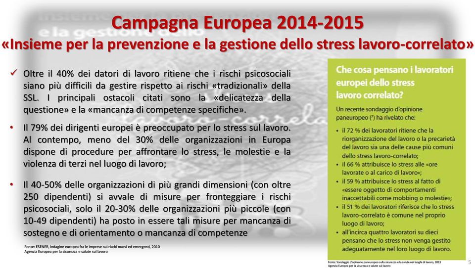 Il 79% dei dirigenti europei è preoccupato per lo stress sul lavoro.